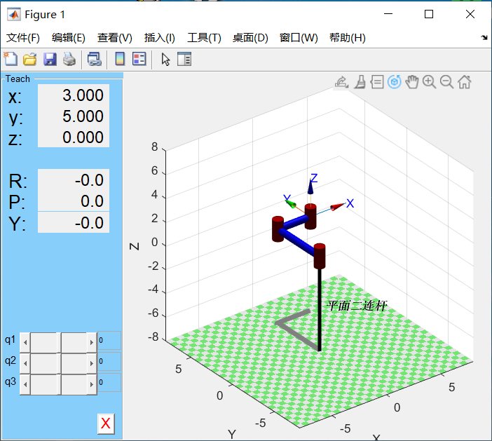 图10 利用Robotics System Toolbox的正运动学求解结果